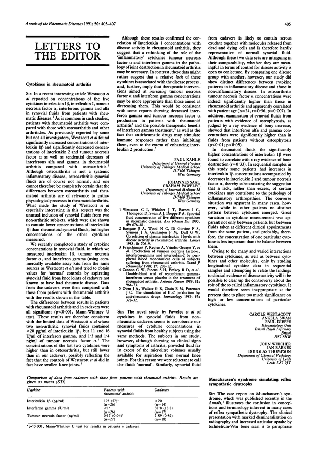 PDF extract preview