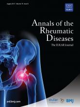Annals of the Rheumatic Diseases: 76 (8)