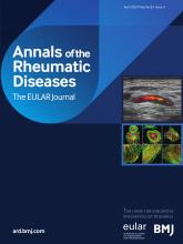 Annals of the Rheumatic Diseases: 83 (4)